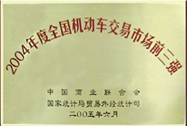 杭州汽车城被评为天下无邪车市场生意前三强