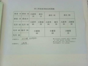 南宫NG28娱乐(中国集团)官方网站