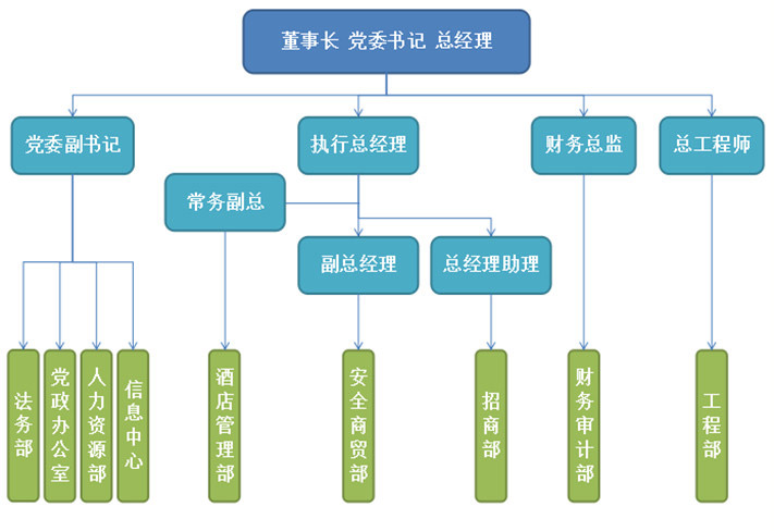 南宫NG28娱乐(中国集团)官方网站
