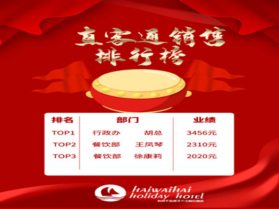 南宫NG28娱乐(中国集团)官方网站