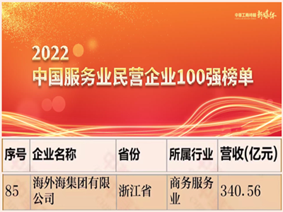 南宫NG28娱乐(中国集团)官方网站